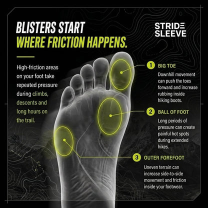 Blister Sleeve